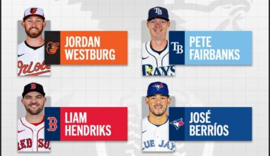 The Rays have nominated Pete for the Roberto Clemente award