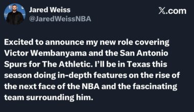 Jared Weiss will be new Spurs beat reporter for The Athletic.