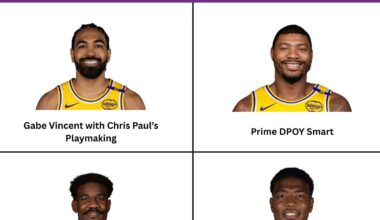 Basketball Gods bless us with one upgrade for 2025-26… which are you taking? 🤔