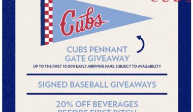 Fan Appreciation Weekend