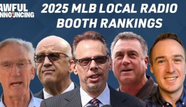Giants Booth Ranked Best in Baseball by Awful Announcing