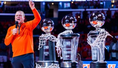 Breaking Big Ten basketball teams into tiers