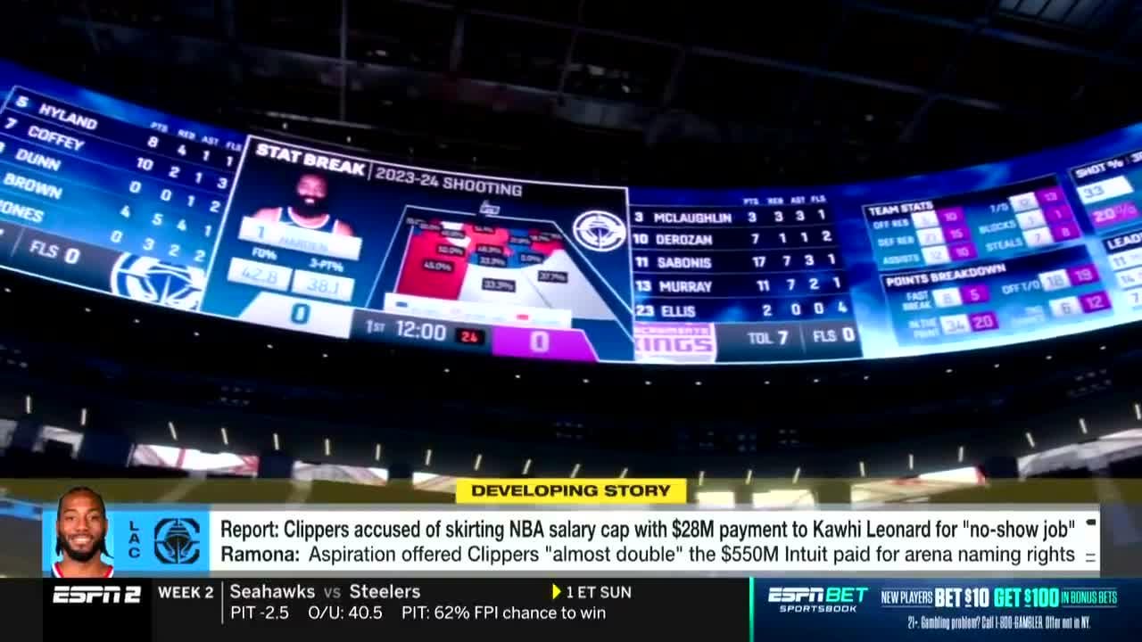 Aspiration offered Clippers almost double the $550M Intuit paid for arena naming rights. They were turned down by Ballmer because they wanted to go with a longstanding company