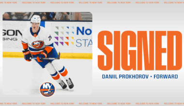 [Islanders] New York Islanders have signed Daniil Prokhorov to a 3 year elc