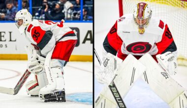 Canes Assign Miftakhov, Khazheyev To Chicago Wolves | Carolina Hurricanes