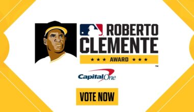 [mlb] Kyle Tucker is a Roberto Clemente award nominee