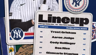 [Yankees] Today’s Lineup