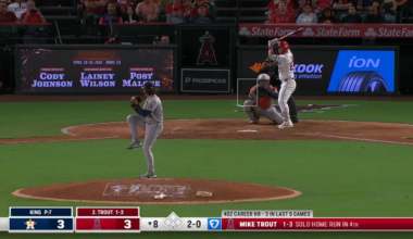 Trout's 2nd HR of the game gives the Astros the loss and puts them on the brink of missing the playoffs 😇 Let's go Guardians and Tigers!!!