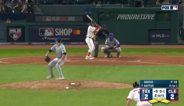 [Highlight] The Cleveland Guardians clinch a playoff spot as C.J. Kayfus gets hit by a pitch.