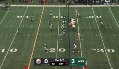 Aaron Rodgers is the first Steelers QB to throw for 4 TDs in a game since Ben Roethlisberger against the Bengals, Nov. 15, 2020.