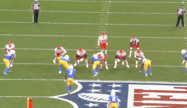 Insane throw. Even though Marquise Brown was wide open. Mahomes had to throw this ball away from the outside corner while rolling to the sideline.