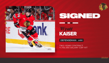 Blackhawks Sign Wyatt Kaiser to Two-Year Contract Extension ($1.7M AAV)