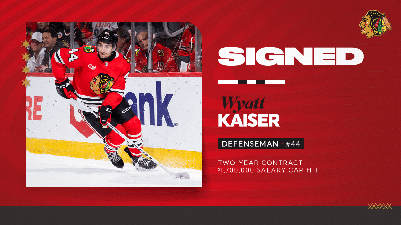 Blackhawks Sign Wyatt Kaiser to Two-Year Contract Extension ($1.7M AAV)