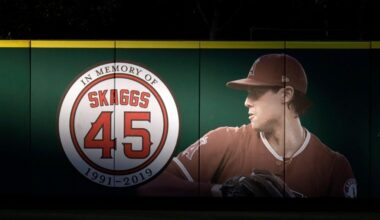 Not looking good for Arte! "Judge limits the Angels’ legal options in Tyler Skaggs wrongful death case"