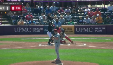 Kevin McGonigle went 2-for-4 yesterday with a HR making his final slash line .305/.408/.583 He’s the first Tigers minor leaguer with a .300/.400/.500 line (min 350 PA) since Devon Travis in 2013.