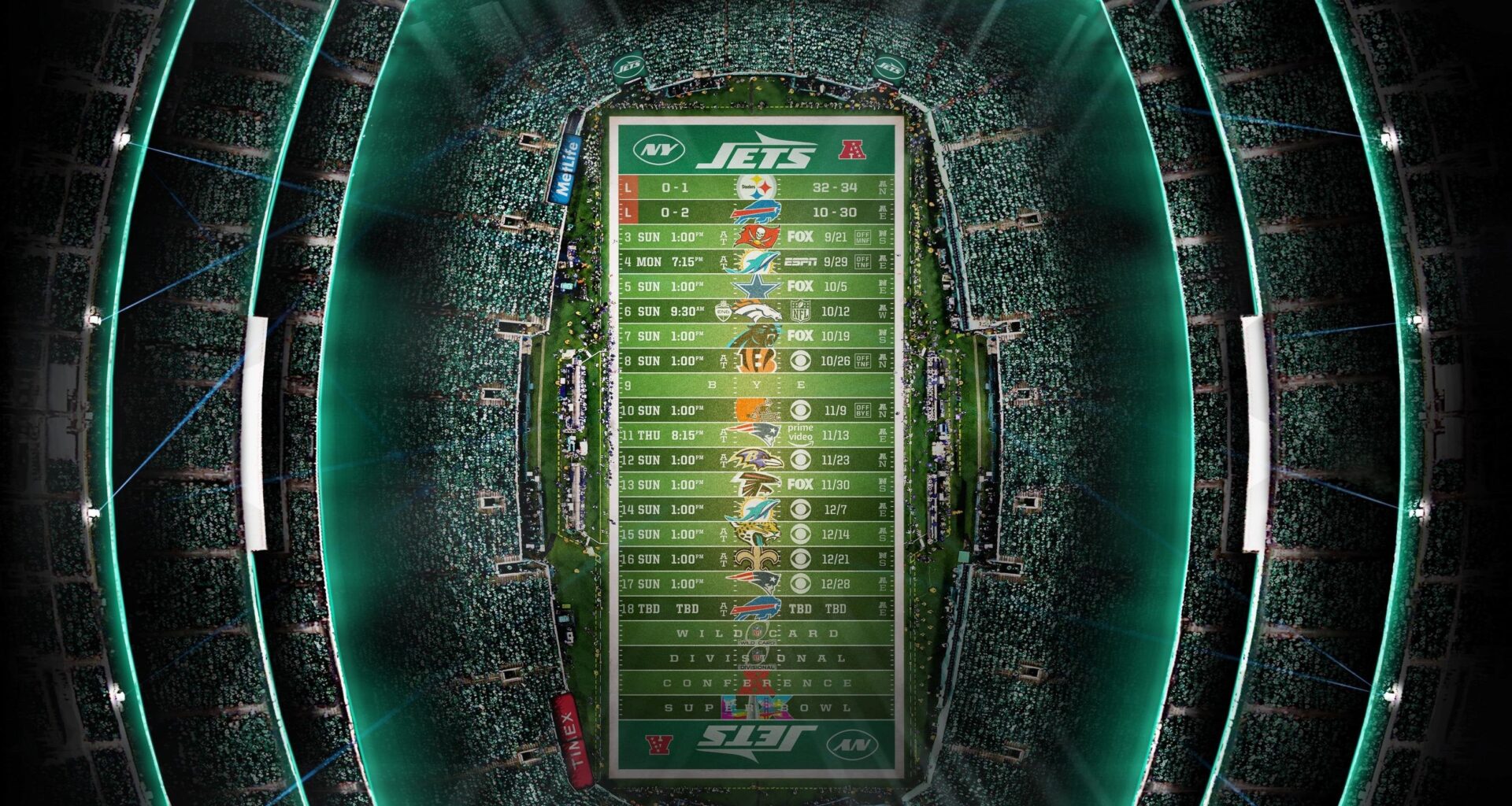 2025 - Stadium Schedule - Wk 2 - Jets (0-2)