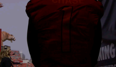 What's Your Favorite Part of GameDay