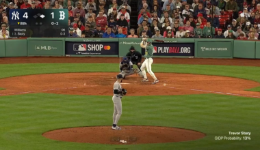 After giving up a leadoff single in the eighth, Devin Williams retires the next three batters