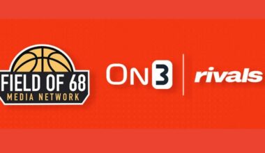On3/Rivals Adds Partnership With the Field of 68 Media Network