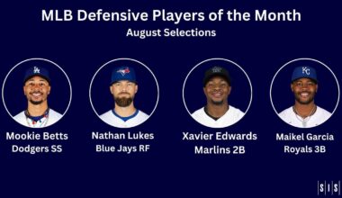 [Sports Info Solutions] Maikel Garcia named Co-Defensive Player of the Month