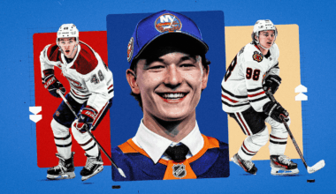 NHL Prospect Tiers 2025-26: Scouts rank and project league’s top 122 young players