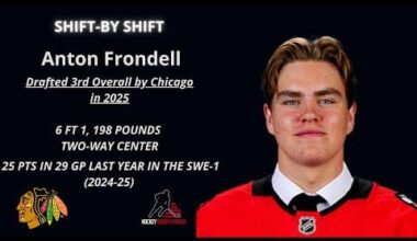 Anton Frondell - Shift-By-Shift of last game