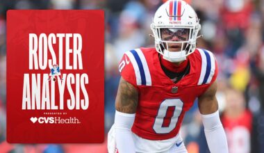 Patriots Downgrade CB Christian Gonzalez to Out for Sunday's Game vs. the Steelers