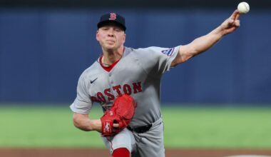 Fangraphs Article on Kyle Harrison's Adjustments Since Joining the Red Sox