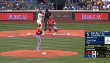 Cal Raleigh dumps home run #54 against the Angels, more home runs than any catcher in MLB history, and matching Mickie Mantle for most home runs by a switch hitter in a single season.