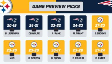 NFL.com crew game picks for Pittsburgh @ New England