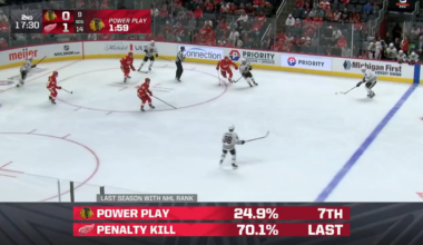 Bedard scores on the power play to tie up the 1st preseason game