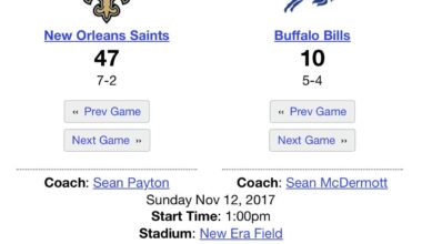 A lot can change in a few years