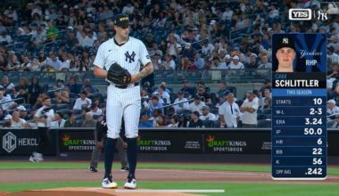 Cam Schlittler strikes out 7 in strong bounce back outing [W, 6.0IP, 95P/75S, 5H, 1ER, 2BB, 0HR, & 7K]