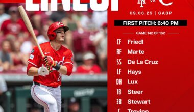 Reds lineup - Saturday 9/6/25