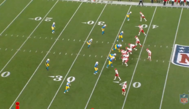 On Kelce’s TD, Mahomes saw the CB blitz coming from the left and instead of throwing hot, he ran away from the blitz knowing he had a big play to the right.