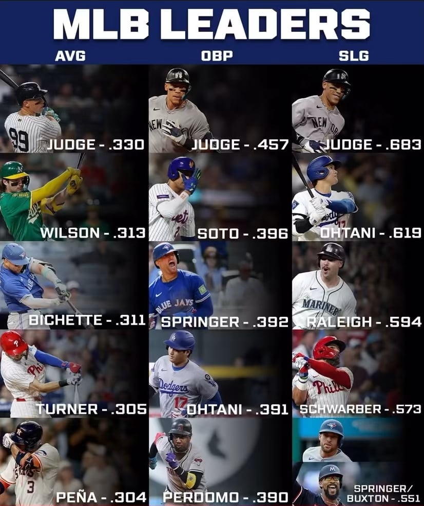 Imagine seeing this and saying “Yeah Raleigh is MVP”