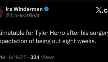 Herro Expected to be Out 8 Weeks