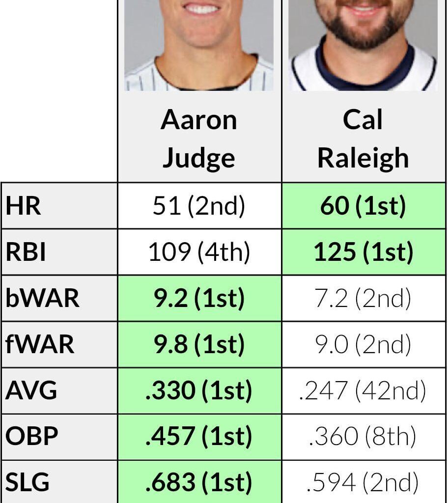 Supporting the MVP theme, I would like to see one of the guys there someday.