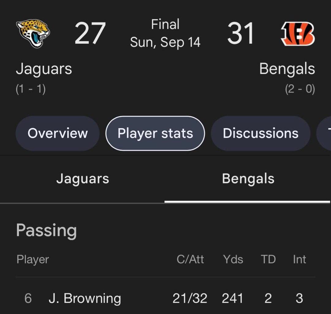 Bryce Young has to be nearly perfect every week for this team to win anything