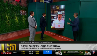 [MLBN] Padres slugger Gavin Sheets has found a home in San Diego and he can't get enough of the electric atmosphere ⚡️ "It's everything you dream of as a player."