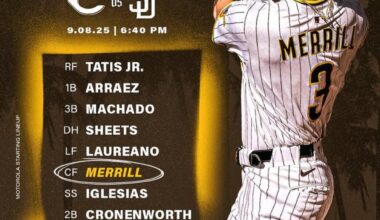 [Padres] Feels good to be home.