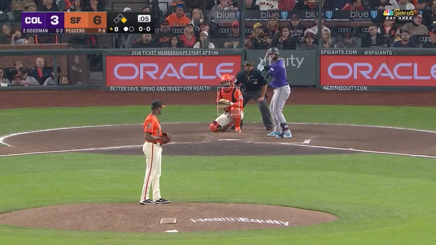 Jung Ho Lee forgets how many outs there are, throws ball into stands.