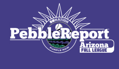 Colorado Rockies announce 2025 Arizona Fall League roster