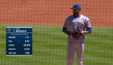 [Highlight] Jahmai Jones hits a 429ft HR on the first pitch of the game for the Tigers.