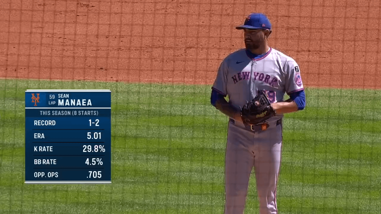 [Highlight] Jahmai Jones hits a 429ft HR on the first pitch of the game for the Tigers.