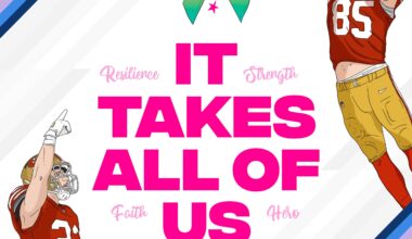 Will my drawings get me to the SB? Day 13