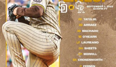 Padres [Cease on the mound]