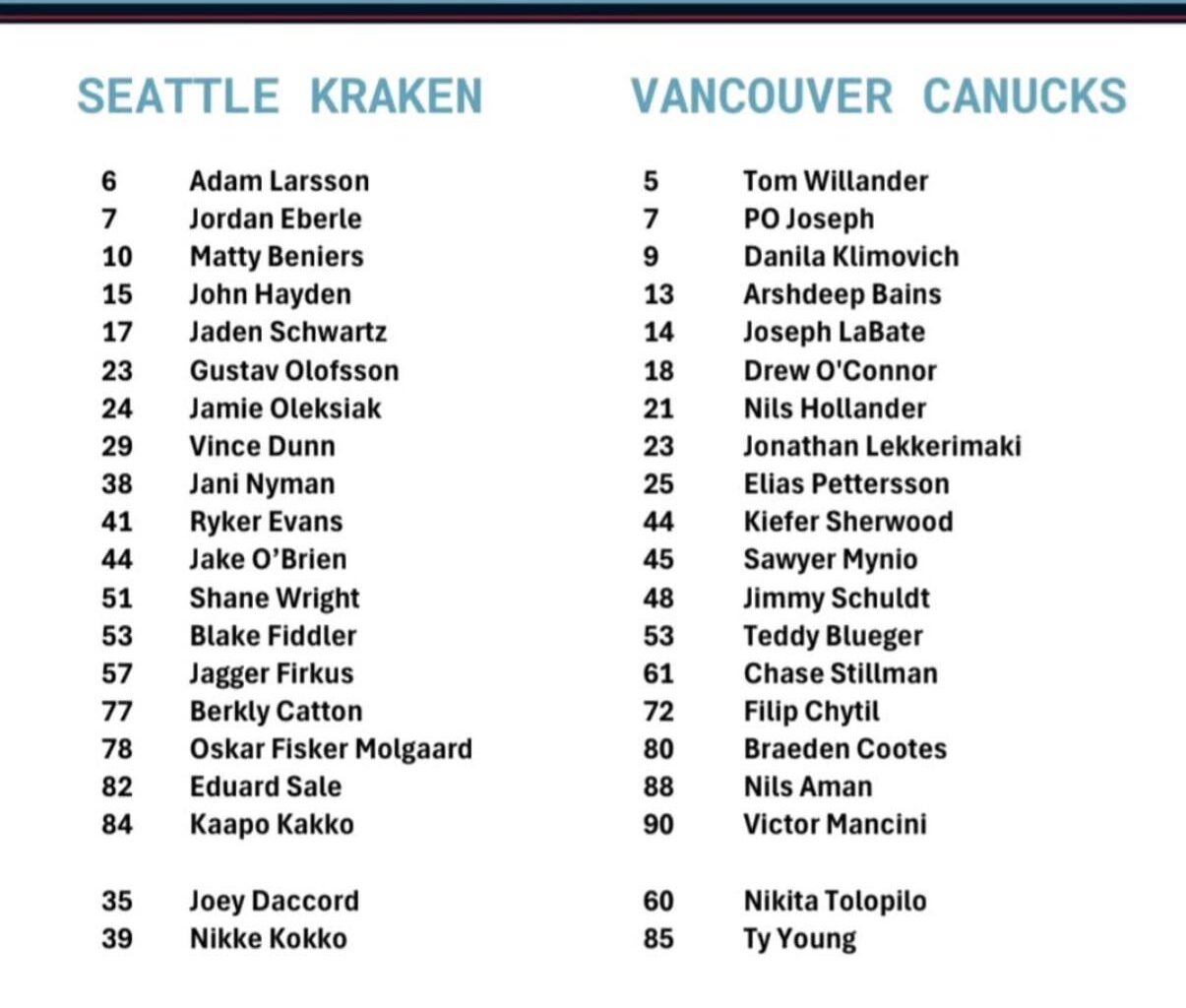 tonight’s line up!