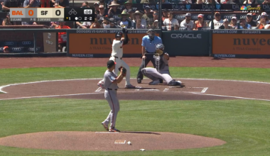 Raffy "Will Adames" Devers' Solo Shot To CF