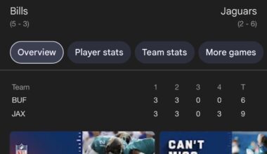 Channeling this energy for a saints win on Sunday